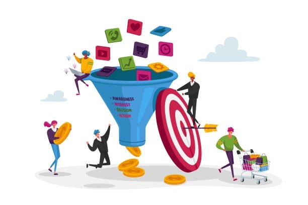 marketing funnel